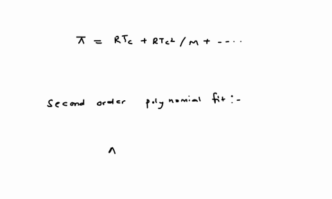 the-osmotic-pressure-was-measured-as-a-function-of-temperature-for-a-sample-of-polystyrene-in-toluen