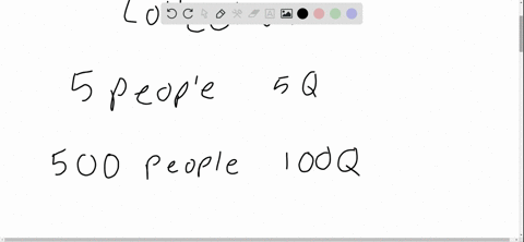 the-use-of-a-tremendously-large-sample-does-not-ensure-quality-in-an-estimator-what-problems-do-you-