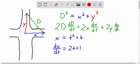 a-car-leaves-an-intersection-traveling-east-its-position-t-sec-later-is-given-by-xt2t-ft-at-the-sa-2