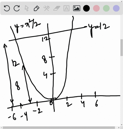 a-large-tank-is-designed-with-ends-in-the-shape-of-the-region-between-the-curves-yfrac12-x2-and-y12-