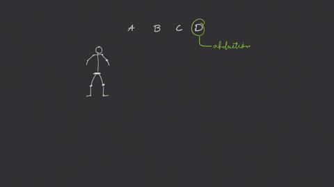 the-movement-of-bone-away-from-the-midline-of-the-body-is-called-________-a-circumduction-b-extensio