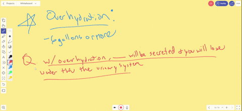 if-you-drink-more-water-than-you-need-_____-will-be-secreted-and-you-will-lose-water-through-the-uri