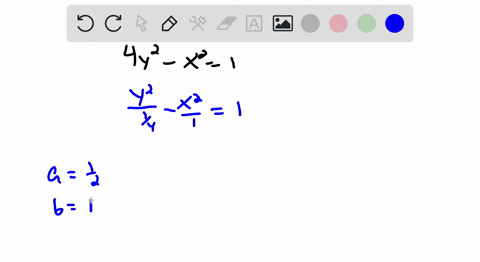 find-the-vertices-of-the-hyperbola-then-sketch-the-hyperbola-using-the-asymptotes-as-an-aid-4-y2-x21
