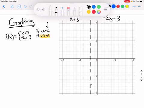 a-find-the-domain-of-each-function-b-locate-any-intercepts-c-graph-each-function-d-based-on-the-g-28