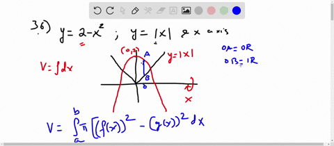 solids-of-revolution-let-r-be-the-region-bounded-by-the-following-curves-find-the-volume-of-the-s-20