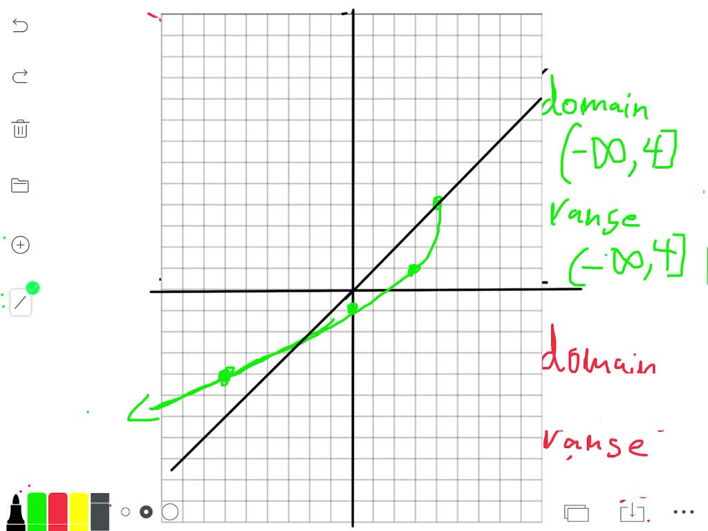 solved-determine-the-domain-and-range-for-each-function-whose-graph-is