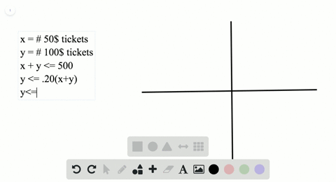 write-a-system-of-inequalities-that-describes-the-possible-solutions-to-each-problem-and-graph-the-5