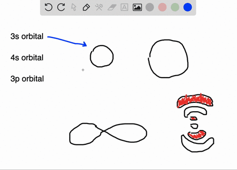draw-the-following-orbitals-a-3s-orbital-b-4s-orbital-c-3p-orbital