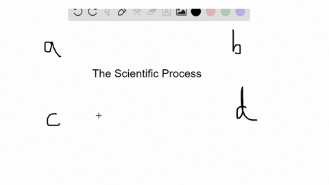 in-an-experiment-the-____-is-exposed-to-the-experimental-variable-a-test-group-b-control-group-c-bot