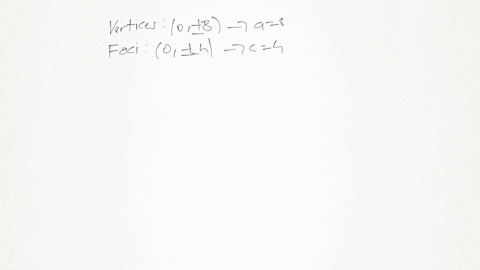 find-the-standard-form-of-the-equation-of-the-ellipse-with-the-given-characteristics-and-center-a-24