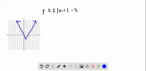 multiple-choice-which-graph-best-represents-the-solution-of-the-inequality-y-geq-2x-1-2