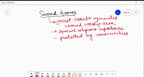 what-are-sacred-groves-what-is-their-role-in-conservation