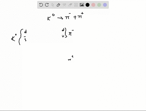 draw-a-quark-level-feynman-diagram-for-the-decay-of-a-neutral-kaon-into-two-charged-pions-k0-right-2
