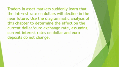 traders-in-asset-markets-suddenly-learn-that-the-interest-rate-on-dollars-will-decline-in-the-near-3