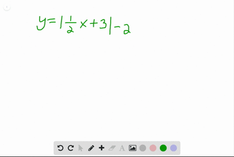 graph-each-equation-yleftfrac12-x3right-2