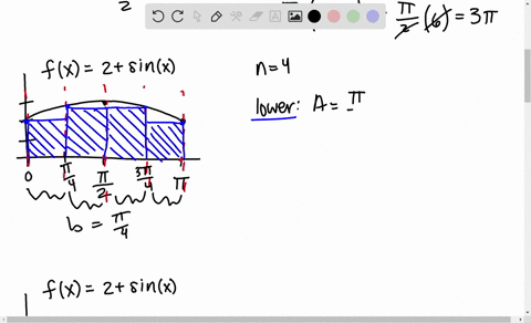 evaluate-the-upper-and-lower-sums-for-fx2sin-x-0-leqslant-x-leqslant-pi-with-n24-and-8-illustrate-wi