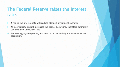 explain-how-each-of-the-following-actions-will-affect-the-level-of-planned-investment-spending-and-3