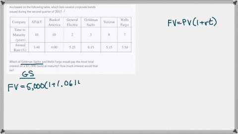 are-based-on-the-following-table-which-lists-several-corporate-bonds-issued-during-the-second-quar-4