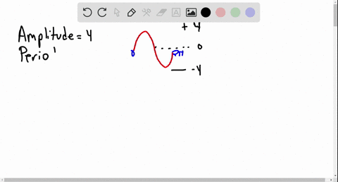 43-50-the-graph-of-one-complete-period-of-a-sine-or-cosine-curve-is-given-a-find-the-amplitude-perio