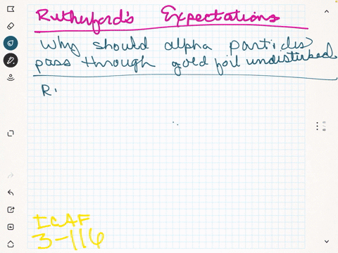 explain-why-rutherford-expected-all-alpha-particles-to-go-through-the-gold-foil-undisturbed-2