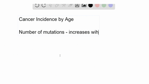 in-contrast-to-colon-cancer-whose-incidence-increases-dramatically-with-age-incidence-of-osteosarcom
