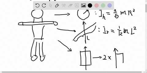 bio-human-rotational-energy-a-dancer-is-spinning-at-72-rpm-about-an-axis-through-her-center-with-her
