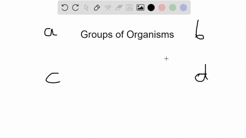 consider-all-of-the-organisms-human-as-well-as-nonhuman-that-occupy-your-college-campus-from-a-biolo