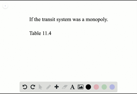 if-the-transit-system-were-allowed-to-operate-as-an-unregulated-monopoly-what-output-would-it-supply
