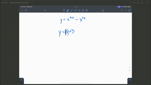 find-the-points-on-the-graph-of-yx3-2-x1-2-at-which-the-tangent-line-is-parallel-to-the-line-y-x3