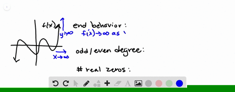 for-each-graph-a-describe-the-end-behavior-b-determine-whether-it-represents-an-odd-degree-or-an-e-7