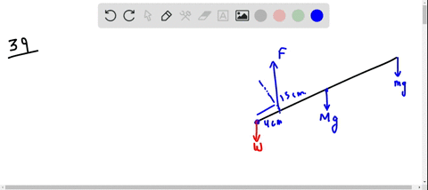 SOLVED: The forearm shown below is positioned at an angle θwith respect ...