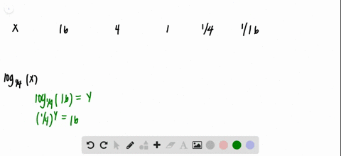 fill-in-the-missing-entries-in-each-table-beginarrayccccccx-16-4-1-frac14-frac116-hline-log-_1-4x-en