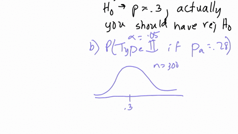 to-test-h_0-p030-versus-h_1-p030-a-simple-random-sample-of-n300-individuals-is-obtained-and-x86-succ