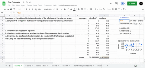 mr-william-profit-is-studying-companies-going-public-for-the-first-time-he-is-particularly-intereste