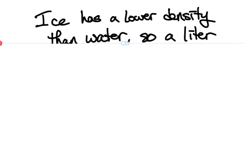 why-does-a-liter-of-ice-weigh-less-than-a-liter-of-water