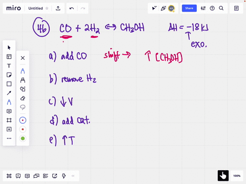 the-reaction-mathrmcomathrmg2-mathrmh_2mathrmg-rightleftharpoons-mathrmch_3-mathrmohmathrmg-has-delt