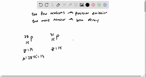 each-of-the-following-isotopes-is-radioactive-a-28_15-p-b-45_19-mathrmk-c-73_30-mathrmzn-which-would