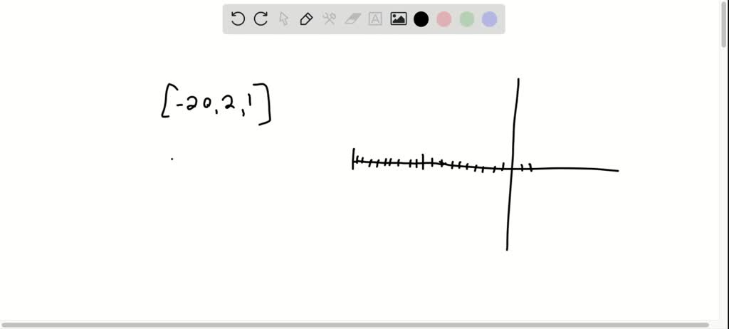 solved-what-does-a-20-2-1-by-4-5-0-5-viewing-rectangle-mean