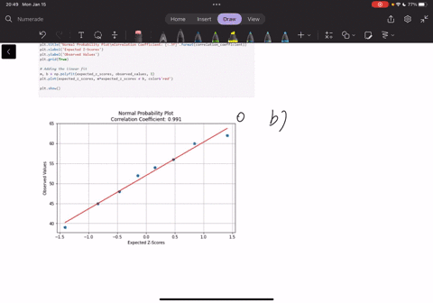 use-the-results-in-the-table-to-a-draw-a-normal-probability-plot-b-determine-the-linear-correlation