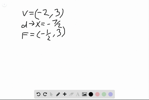 for-the-following-exercises-find-the-equation-of-the-parabola-given-information-about-its-graph-ve-4