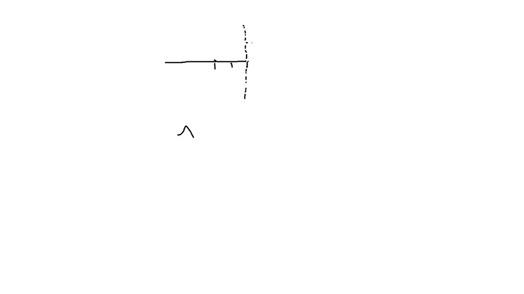 suppose-that-we-switch-the-order-of-the-first-two-statements-in