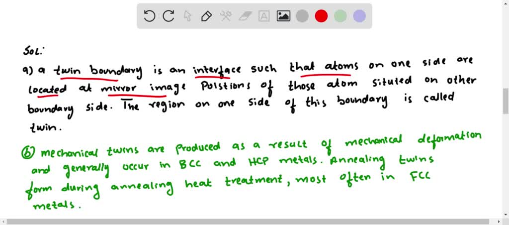 SOLVED:(a) Briefly Describe A Twin And A Twin Boundary (b) Cite The ...