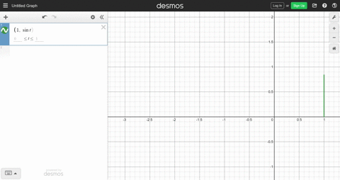 graph-the-curve-defined-by-the-parametric-equations-x1-ysin-t-t-text-in-2-pi-2-pi-2