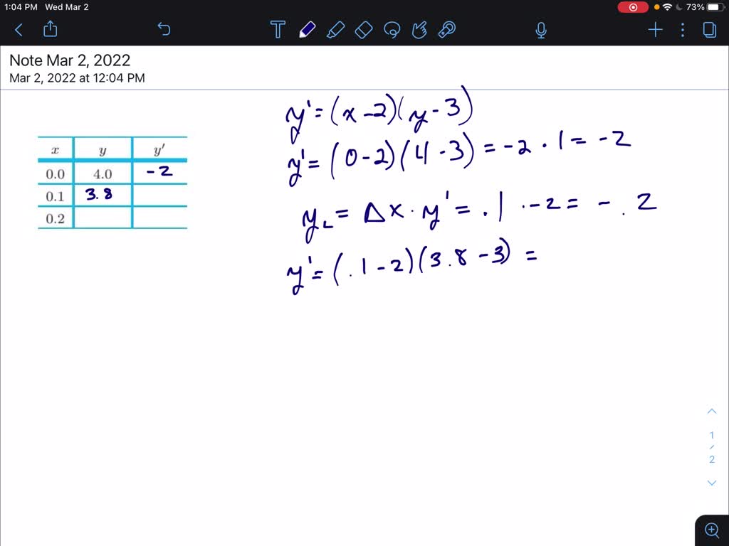 ⏩SOLVED:Using Euler's method, complete the following table for… | Numerade