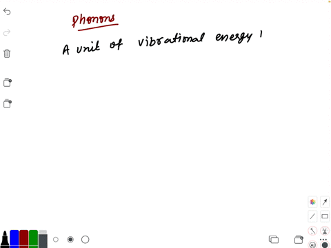 what-do-you-mean-by-phonons