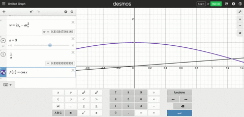 after-differentiating-and-setting-the-result-equal-to-zero-many-practical-max-min-problems-lead-to-a