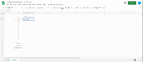 SOLVED:19–44 ? Make a table of values and sketch the graph of the ...