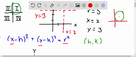 write-an-equation-for-each-circle-described-below-a-circle-with-its-center-in-quadrant-i-radius-of-5