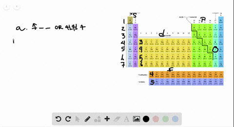 write-the-expected-ground-state-electron-configuration-for-the-following-a-the-element-with-one-unpa