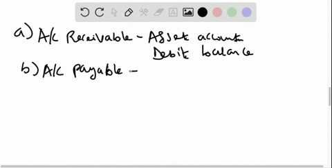 indicate-whether-each-account-is-an-asset-a-liability-or-a-stockholders-equity-account-and-whether-3
